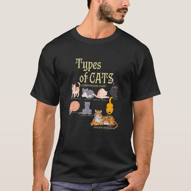 Ypes Of Cat Comparison Animal Pet Kitten T Shirt (Framsida)