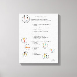 Yrkesbehandling - Canvas