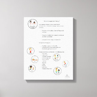 Yrkesbehandling - Canvas