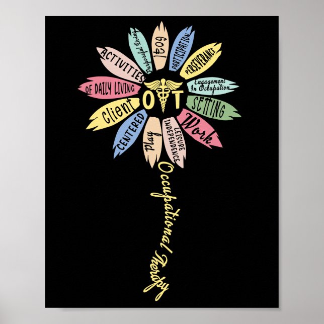 Yrkesterapi Inspire OT Månadsblomma Poster (Framsidan)