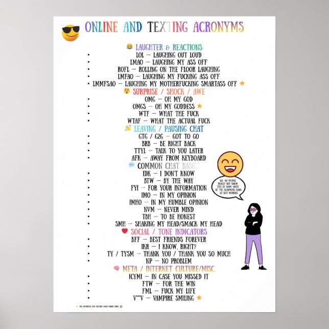 YSKTBN 1: Online and Texting Acronyms Poster (Framsidan)