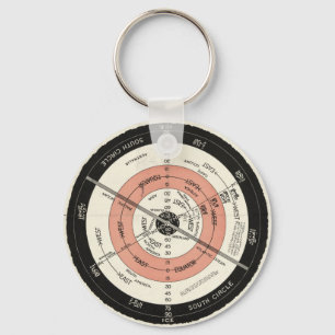 YTA Keychain för John Abizaid NY KORREKT Nyckelring
