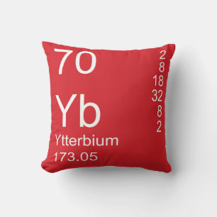 Ytterbium Kudde