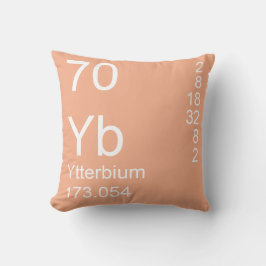 Ytterbium Kudde