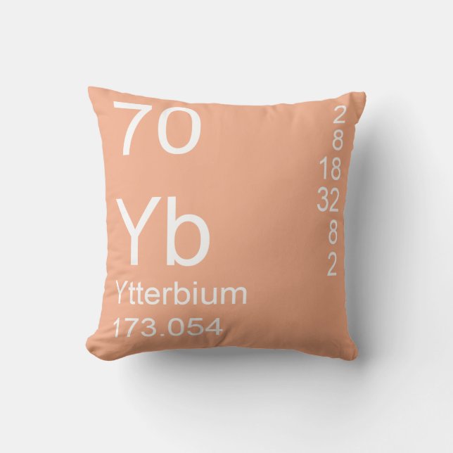 Ytterbium Kudde (Framsida)
