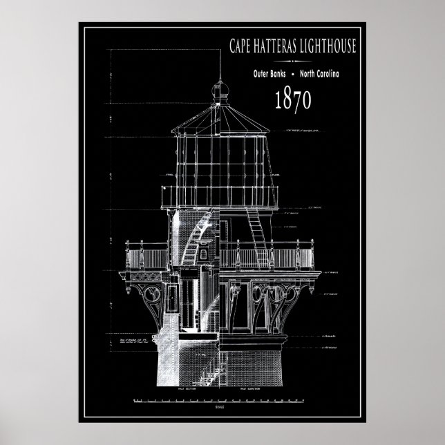 YTTERKAPE HATTERAS LIGHTHOUSE 1870 BANKER POSTER (Framsidan)