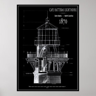 YTTRE FYR 1870 FÖR BANKERUDD HATTERAS POSTER
