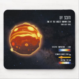 Yttre rymden Galax Stjärnor Universum Vetenskap In Musmatta