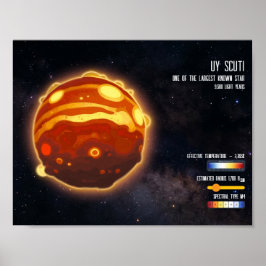Yttre rymden Galax Stjärnor Universum Vetenskap In Poster
