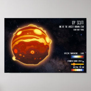 Yttre rymden Galax Stjärnor Universum Vetenskap In Poster