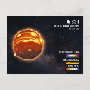 Yttre rymden Galax Stjärnor Universum Vetenskap In Vykort