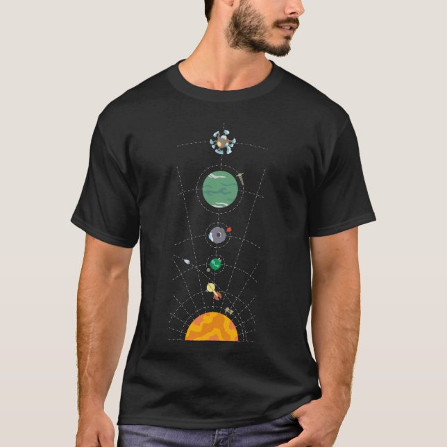 Yttre Vilder Hearthian System Karta T Shirt (Framsida)