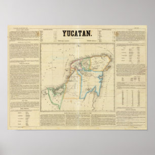 Yucatan Mexico Poster