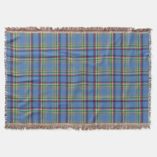Yukon Territory Original Tartan Mysfilt
