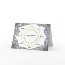 Yule Julhälsningar Card