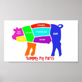 Yummy Gris Parts Poster