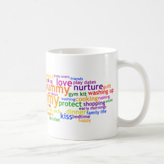 Yummy Mummy Wordle Kaffemugg