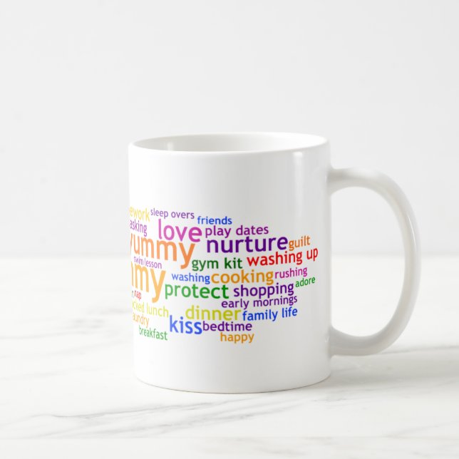 Yummy Mummy Wordle Kaffemugg (Höger)