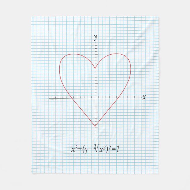 Yxahjärta Fleecefilt (Framsidan)