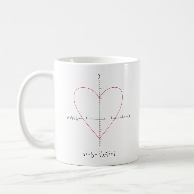 Yxahjärta Kaffemugg (Vänster)