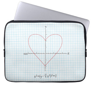 Yxahjärta Laptop Fodral