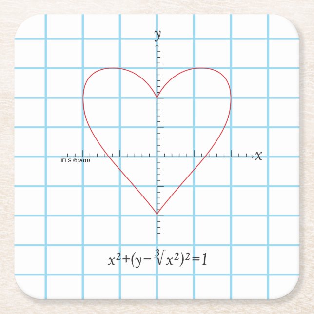Yxahjärta Underlägg Papper Kvadrat (Framsidan)