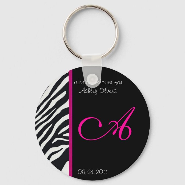 Zebra Möhippa Keychain Nyckelring (Framsida)