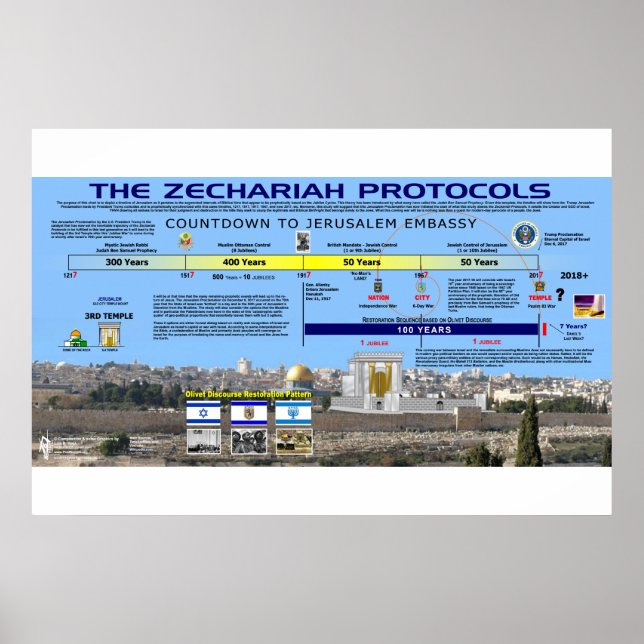 Zechariahprotokollen - Jerusalems ambassad Poster (Framsidan)