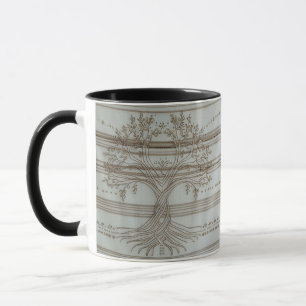 Zen Boho Livets Träd Blommig Stickad Combo Kaffemu Mugg