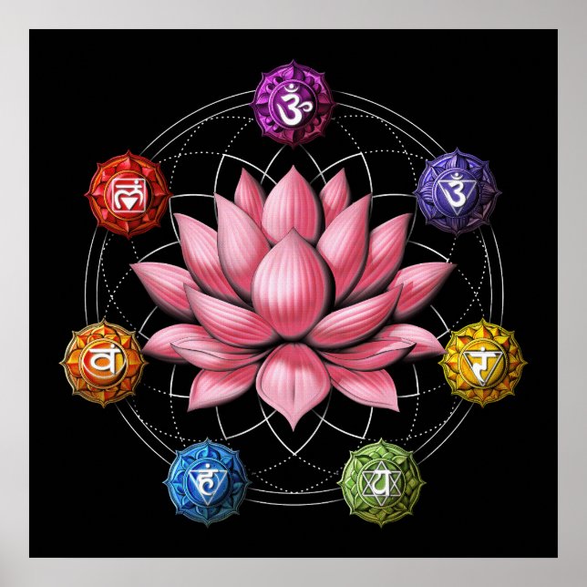 Zen Lotus Chakra Symbols Poster (Framsidan)