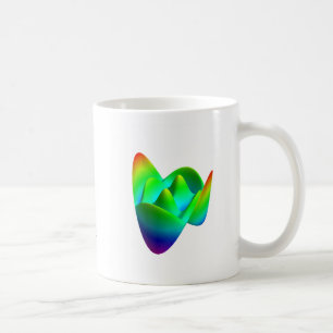 Zernike polynomialsmugg - Z (8, 2) Kaffemugg