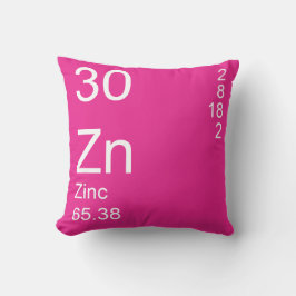 Zink Kudde