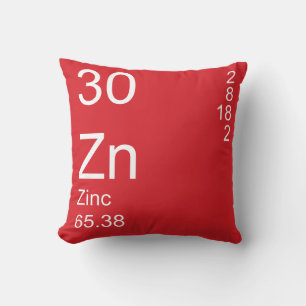 Zink Kudde