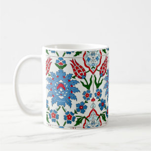 Zinkplatta Kaffemugg