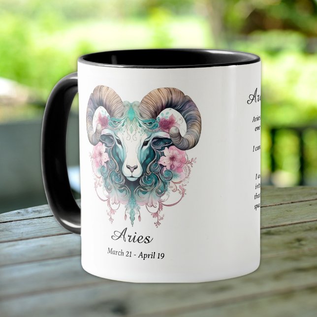 Zodiac Aries Mugg (Skapare uppladdad)