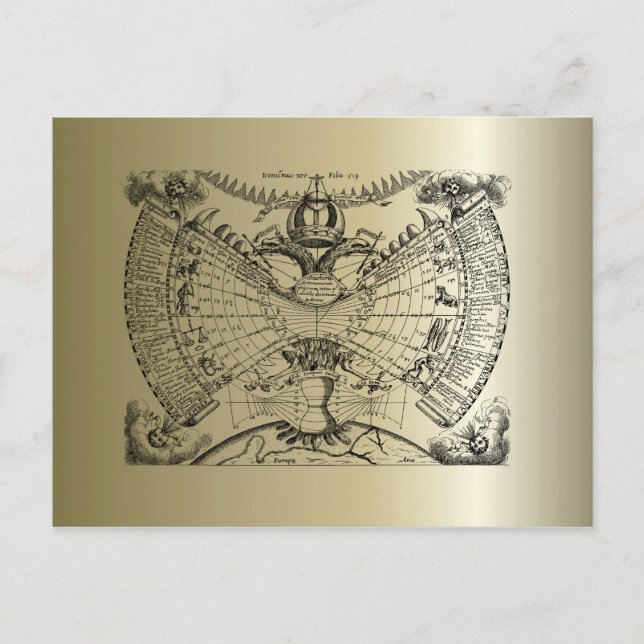 Zodiac Astrology-diagram Vykort (Framsida)