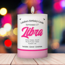 Zodiac Birthday, Libra