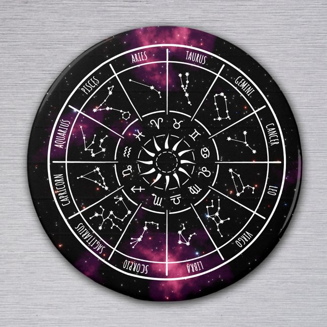 Zodiac Calendar Magnet | AstrologiStjärntecken (Skapare uppladdad)