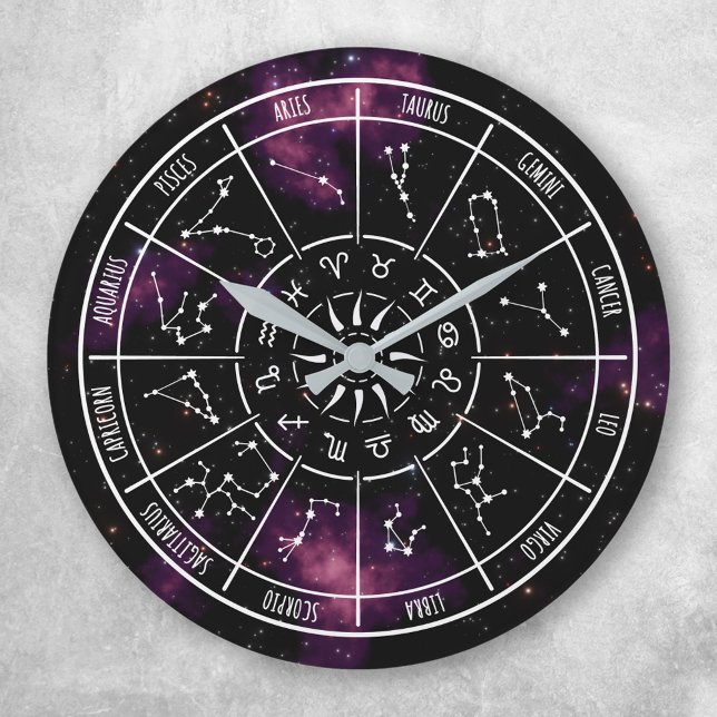 Zodiac Calendar | Symboler för Stjärntecknet Astro Stor Klocka (Skapare uppladdad)