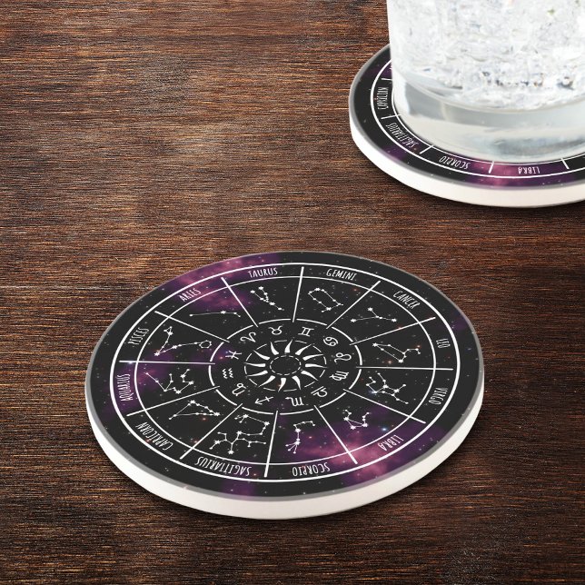 Zodiac Calendar Underlägg | AstrologiStjärntecken (Skapare uppladdad)