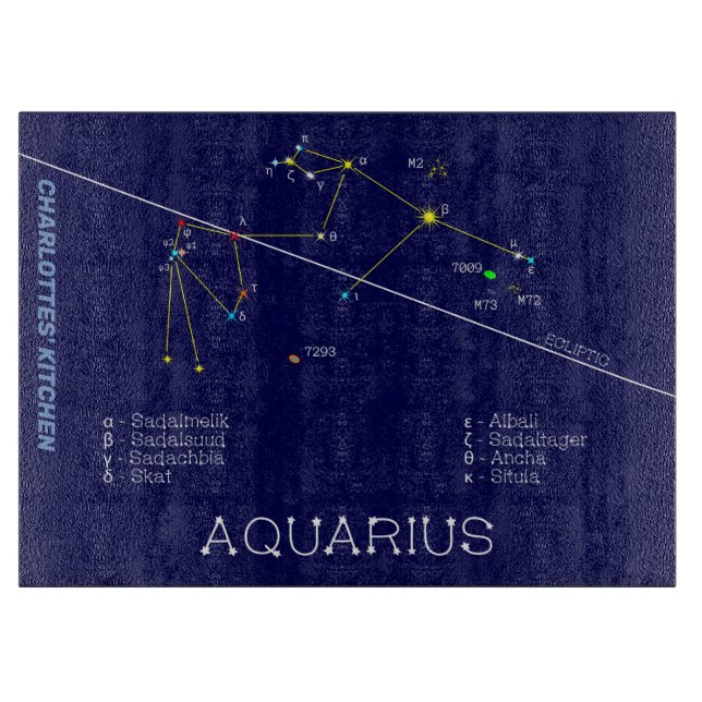 Zodiac Constellation Aquarius (Framsidan)