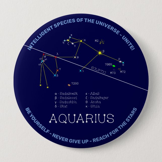 Zodiac Constellation Aquarius Knapp (Framsida)