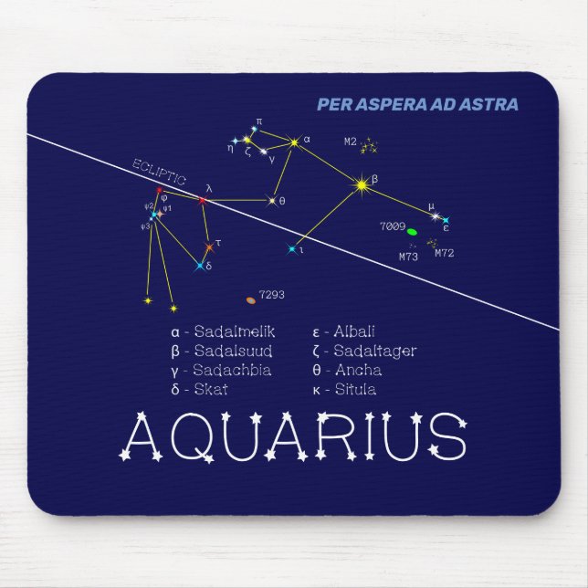 Zodiac Constellation Aquarius Musmatta (Framsidan)