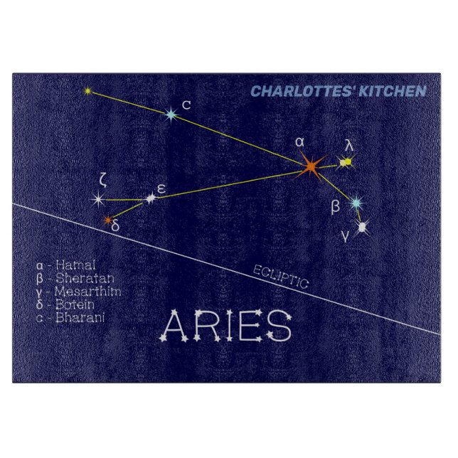 Zodiac Constellation Aries (Framsidan)