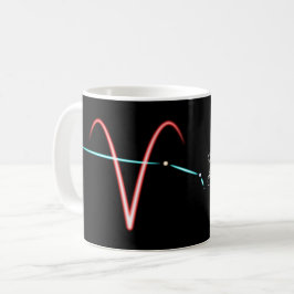 Zodiac Constellation Aries Coffee Mugg