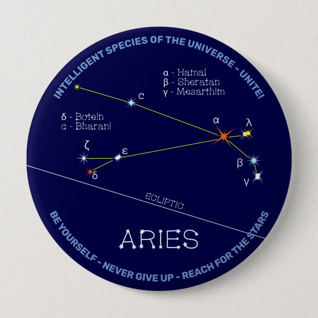 Zodiac Constellation Aries Knapp (Framsida)