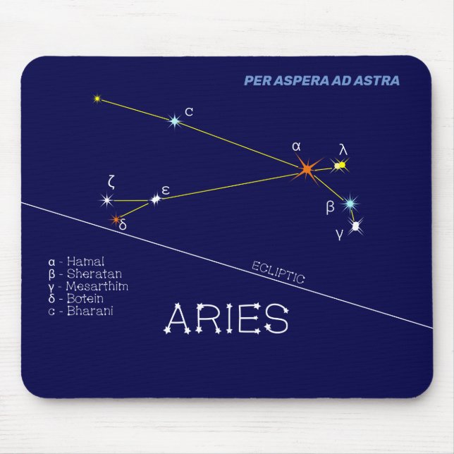 Zodiac Constellation Aries Musmatta (Framsidan)