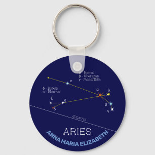 Zodiac Constellation Aries Nyckelring