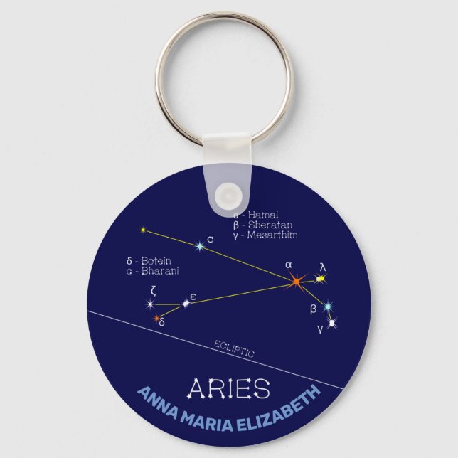 Zodiac Constellation Aries Nyckelring (Framsida)
