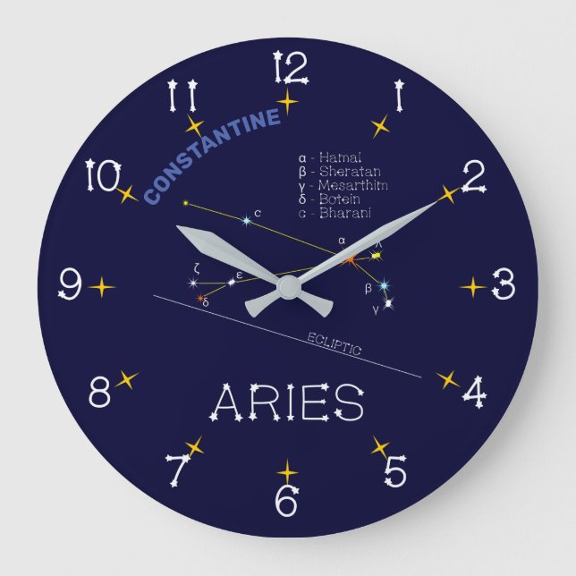 Zodiac Constellation Aries Stor Klocka (Framsida)